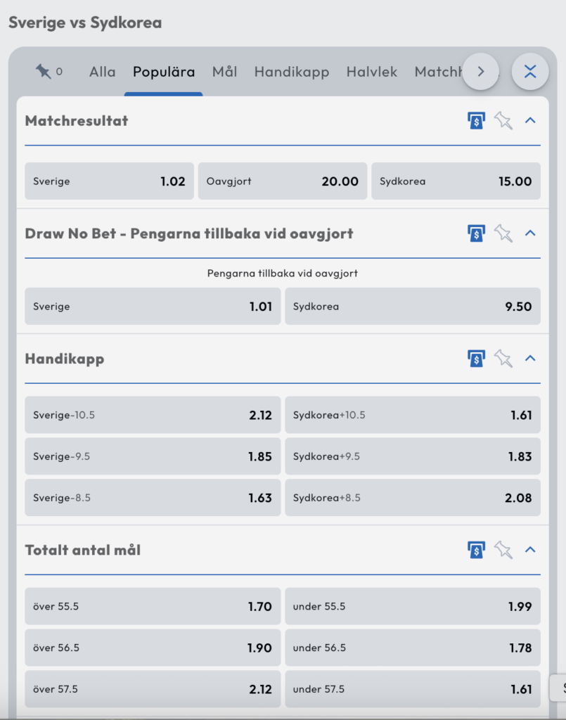 speltips sverige sydkorea handbolls vm 2025