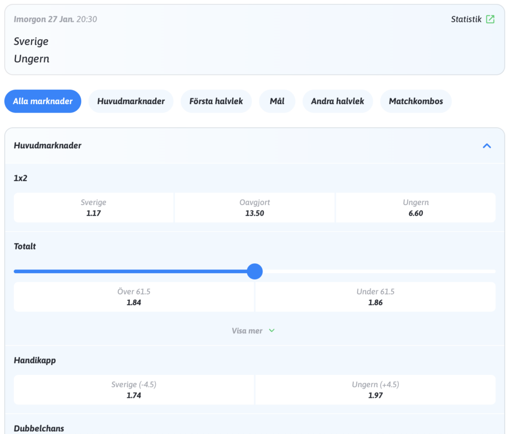 speltips sverige ungern 27 januari handbolls em 2026